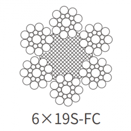 6×19S-FC, Elevator speed limiter rope