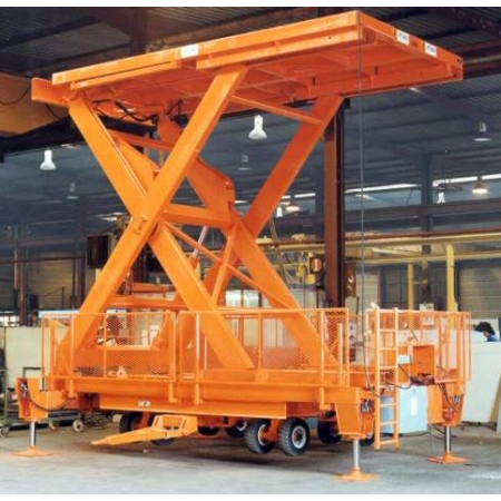 Mobile lifting tables