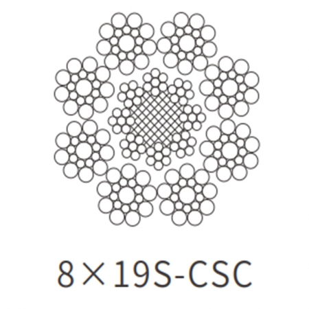 8×19W-CSC — 8-strand semi-steel core elevator traction rope