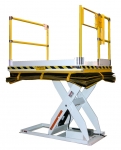 Carousel Scissor Lift Tables
