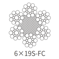 6×19S-FC, Elevator speed limiter rope